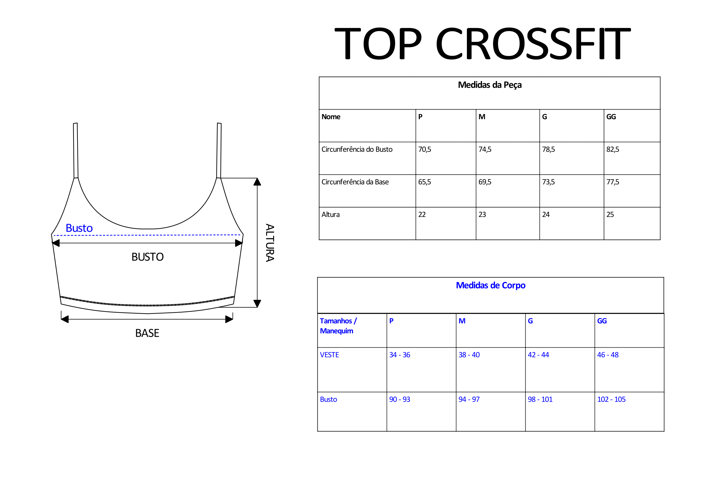 Top Crossfit